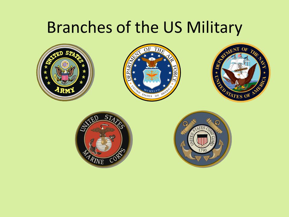 us military branches
