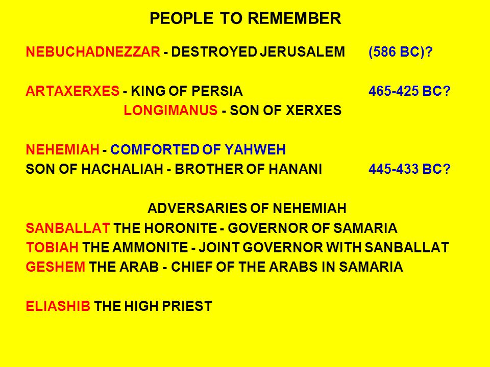 PEOPLE TO REMEMBER NEBUCHADNEZZAR - DESTROYED JERUSALEM(586 BC).