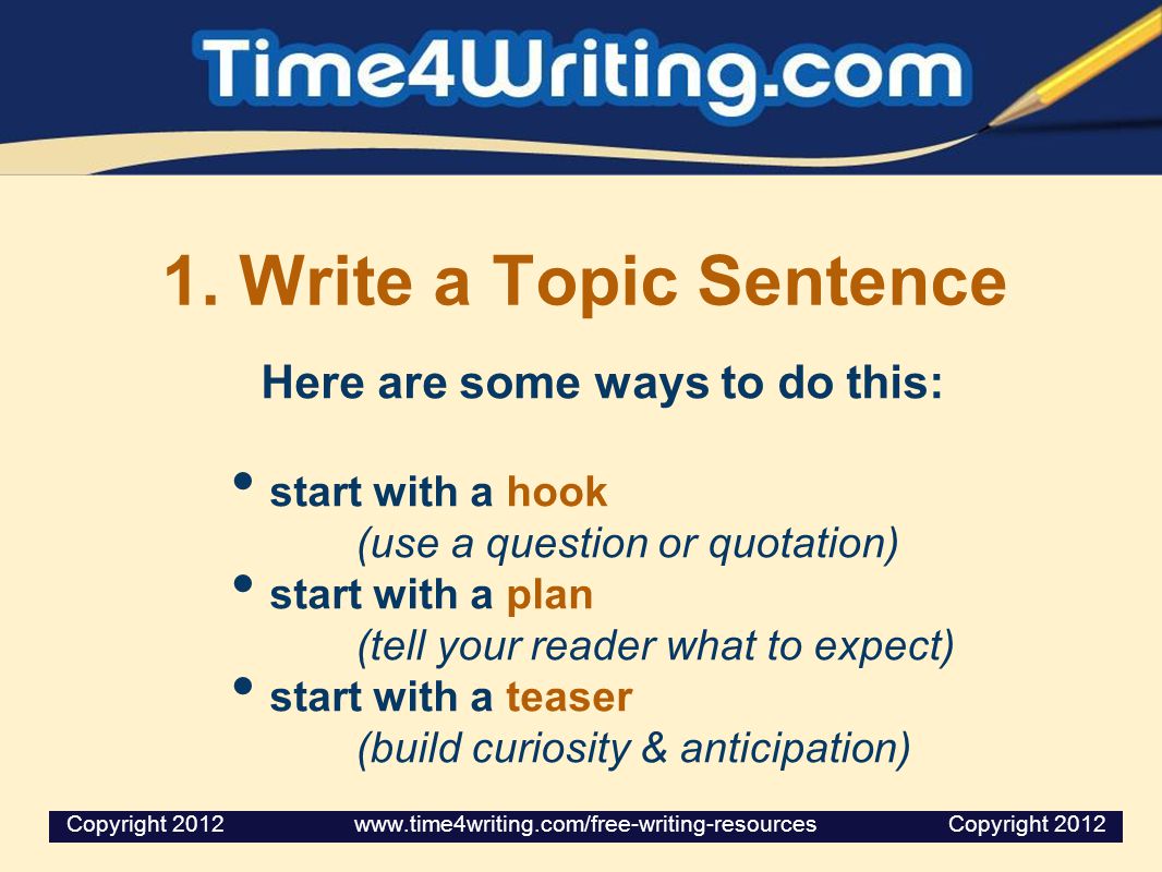 starting an essay with a question