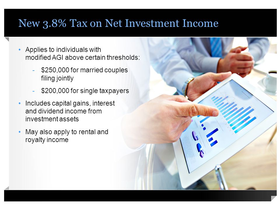 New 3.8% Tax on Net Investment Income Applies to individuals with modified AGI above certain thresholds: -$250,000 for married couples filing jointly -$200,000 for single taxpayers Includes capital gains, interest and dividend income from investment assets May also apply to rental and royalty income