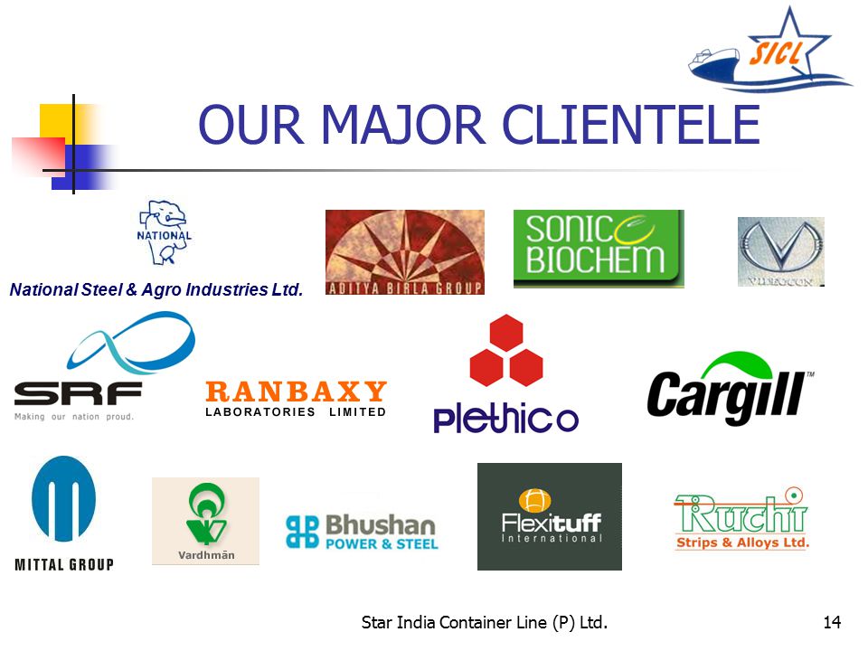 Star India Container Line (P) Ltd.14 OUR MAJOR CLIENTELE National Steel & Agro Industries Ltd.