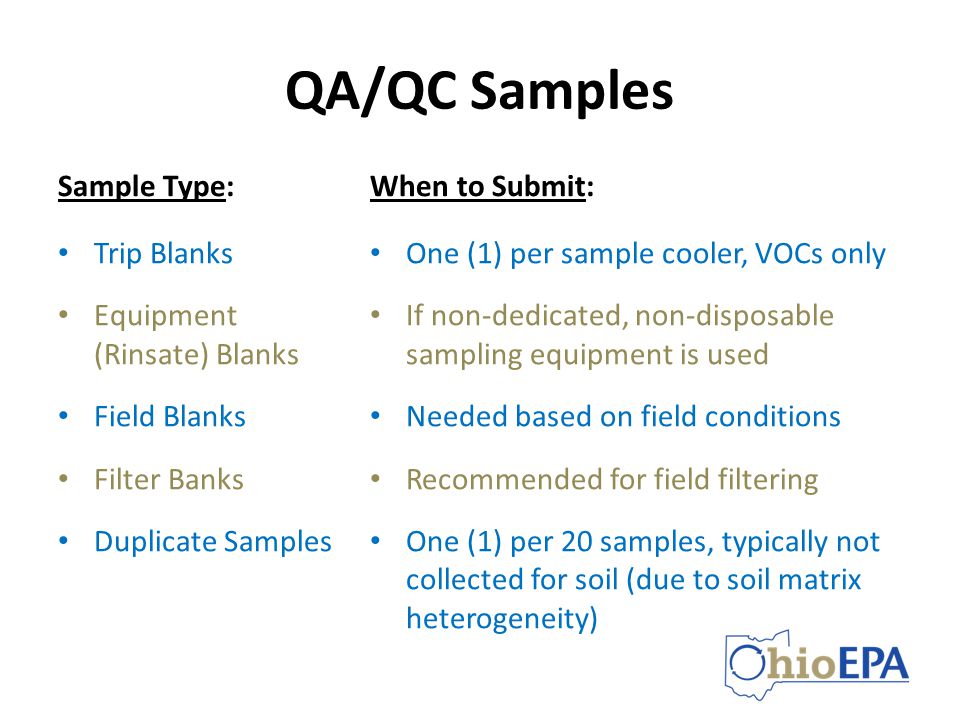 Samples Of Definition Essays