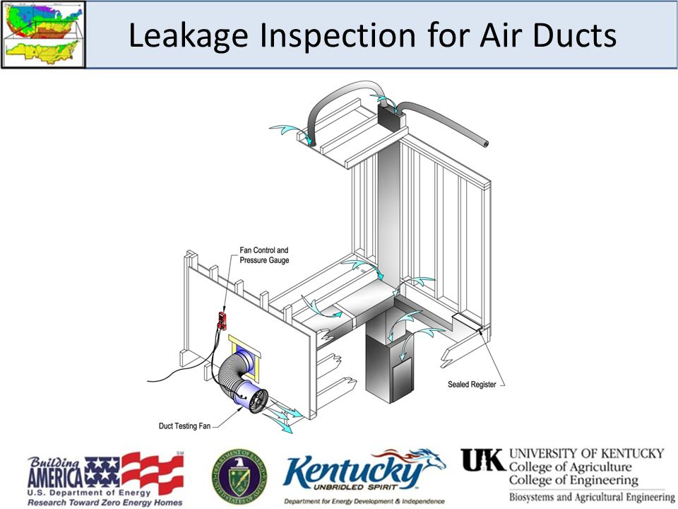 Leakage Inspection for Air Ducts