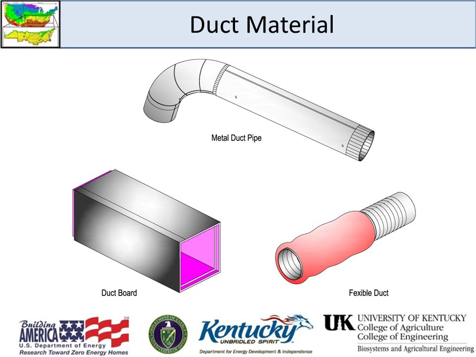 Duct Material