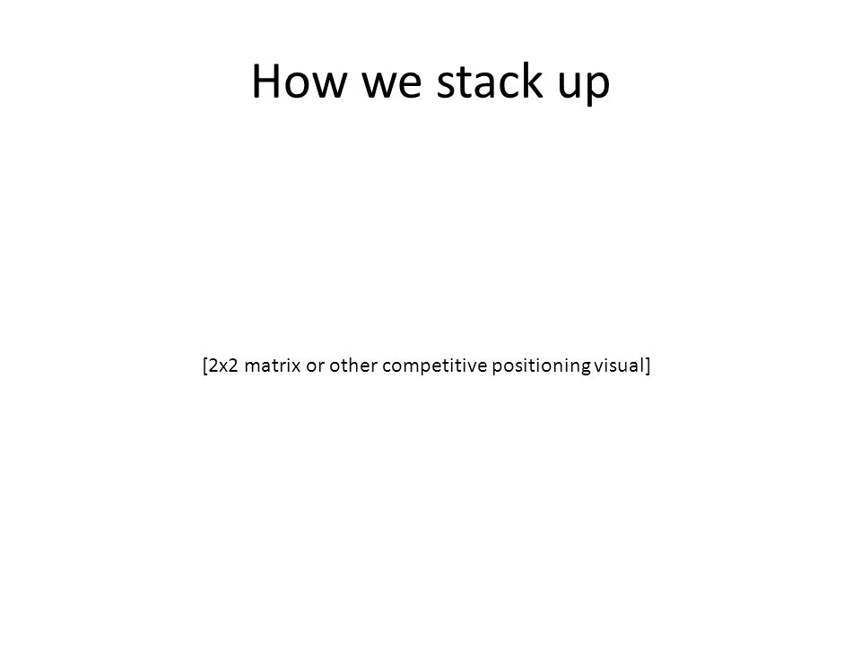 How we stack up [2x2 matrix or other competitive positioning visual]