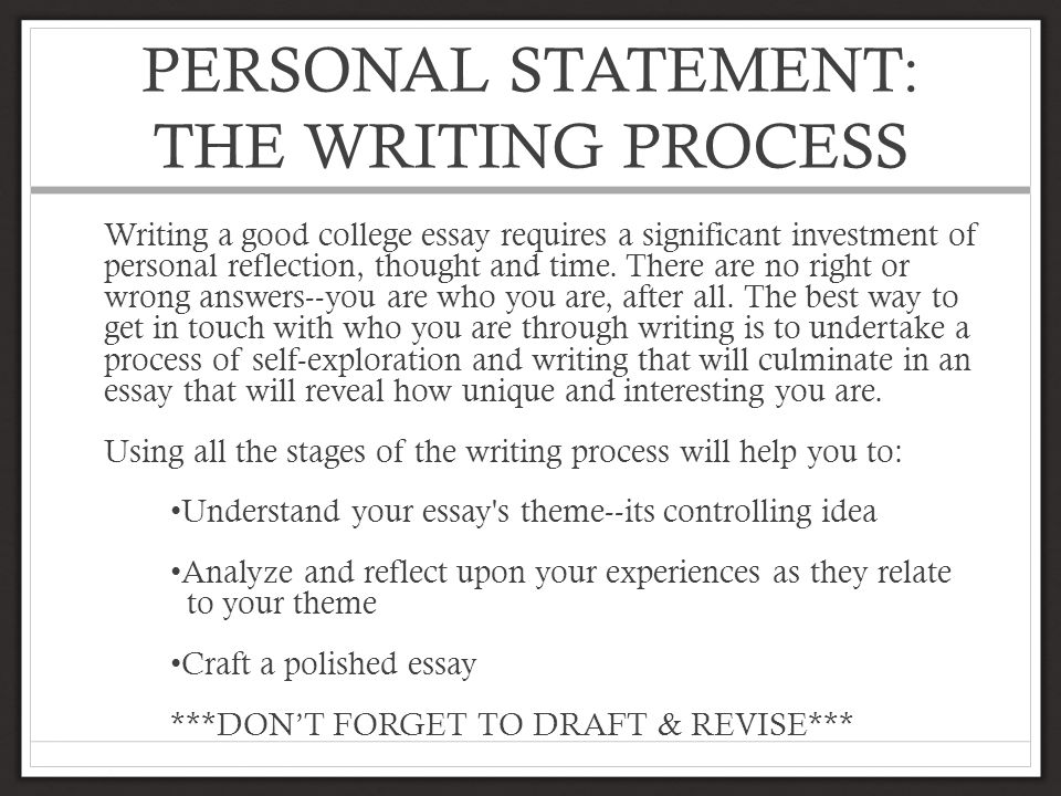how to write a personal portfolio