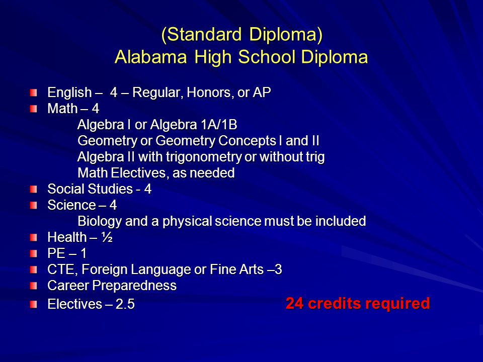 (Standard Diploma) Alabama High School Diploma English – 4 – Regular, Honors, or AP Math – 4 Algebra I or Algebra 1A/1B Geometry or Geometry Concepts I and II Algebra II with trigonometry or without trig Math Electives, as needed Social Studies - 4 Science – 4 Biology and a physical science must be included Health – ½ PE – 1 CTE, Foreign Language or Fine Arts –3 Career Preparedness Electives – credits required