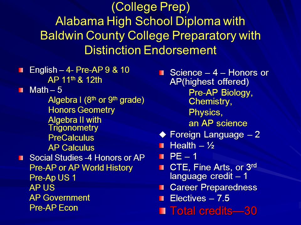 (College Prep) Alabama High School Diploma with Baldwin County College Preparatory with Distinction Endorsement English – 4- Pre-AP 9 & 10 AP 11 th & 12th AP 11 th & 12th Math – 5 Algebra I (8 th or 9 th grade) Honors Geometry Algebra II with Trigonometry PreCalculus AP Calculus Social Studies -4 Honors or AP Pre-AP or AP World History Pre-Ap US 1 AP US AP Government Pre-AP Econ Science – 4 – Honors or AP(highest offered) Pre-AP Biology, Chemistry, Physics, an AP science  Foreign Language – 2 Health – ½ PE – 1 CTE, Fine Arts, or 3 rd language credit – 1 Career Preparedness Electives – 7.5 Total credits—30