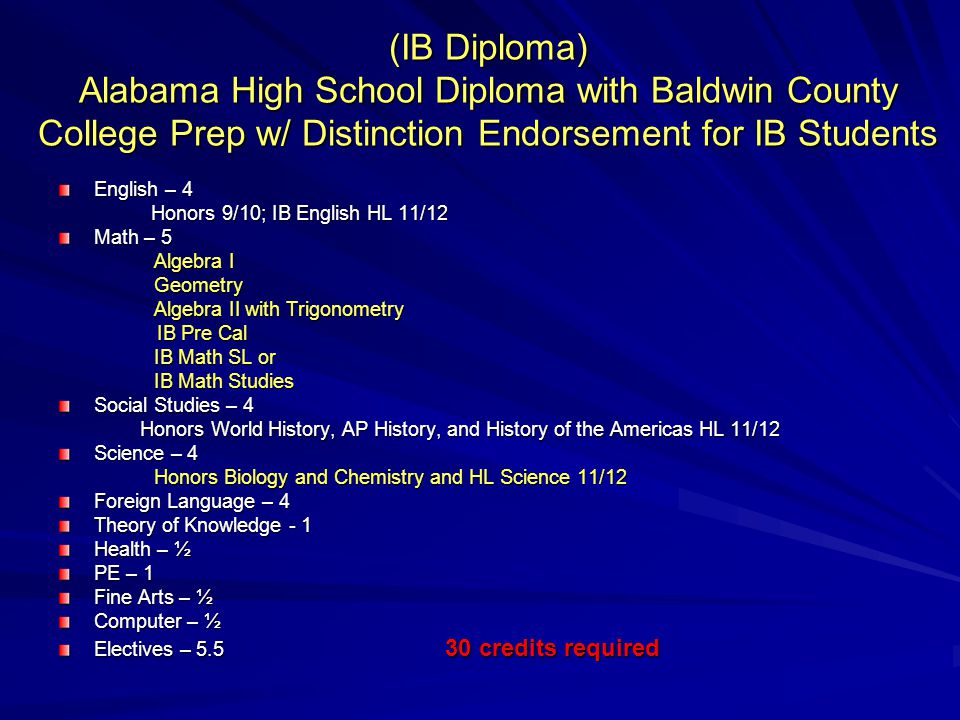 (IB Diploma) Alabama High School Diploma with Baldwin County College Prep w/ Distinction Endorsement for IB Students English – 4 Honors 9/10; IB English HL 11/12 Honors 9/10; IB English HL 11/12 Math – 5 Algebra I Geometry Algebra II with Trigonometry IB Pre Cal IB Pre Cal IB Math SL or IB Math Studies Social Studies – 4 Honors World History, AP History, and History of the Americas HL 11/12 Honors World History, AP History, and History of the Americas HL 11/12 Science – 4 Honors Biology and Chemistry and HL Science 11/12 Foreign Language – 4 Theory of Knowledge - 1 Health – ½ PE – 1 Fine Arts – ½ Computer – ½ Electives – credits required
