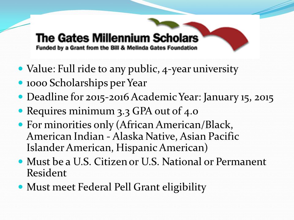 Scholarships With No Essays