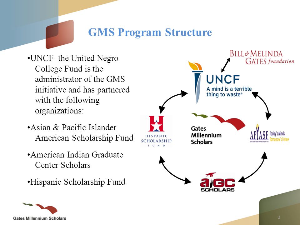 3 GMS Program Structure UNCF–the United Negro College Fund is the administrator of the GMS initiative and has partnered with the following organizations: Asian & Pacific Islander American Scholarship Fund American Indian Graduate Center Scholars Hispanic Scholarship Fund
