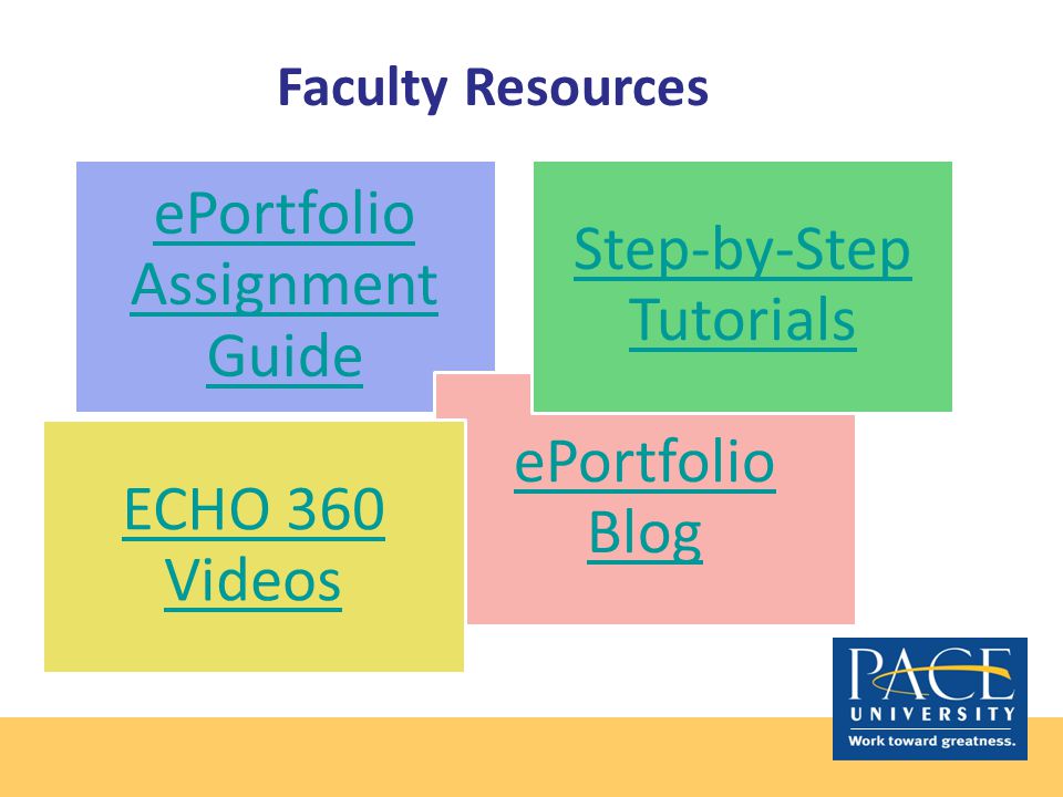 ePortfolio Assignment Guide ePortfolio Blog ECHO 360 Videos Step-by-Step Tutorials Faculty Resources