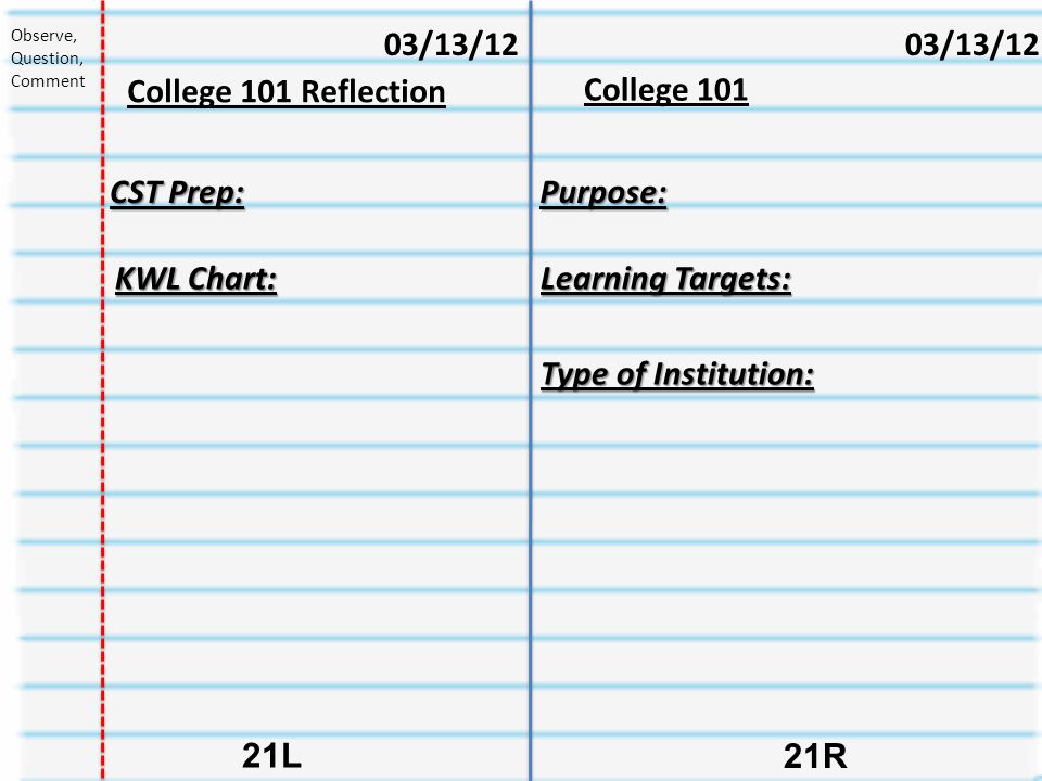College R 21L 03/13/12 College 101 Reflection 03/13/12 Observe, Question, Comment CST Prep: Purpose: Learning Targets: KWL Chart: Type of Institution: