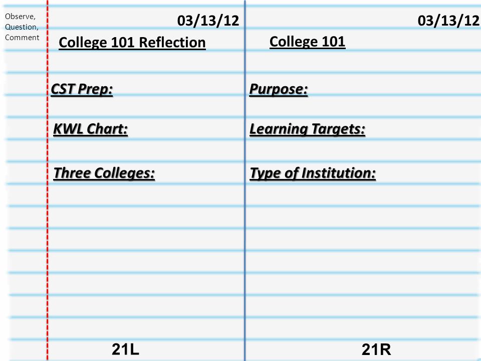 College R 21L 03/13/12 College 101 Reflection 03/13/12 Observe, Question, Comment CST Prep: Purpose: Learning Targets: KWL Chart: Type of Institution: Three Colleges: