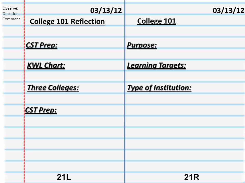 College R 21L 03/13/12 College 101 Reflection 03/13/12 Observe, Question, Comment CST Prep: Purpose: Learning Targets: KWL Chart: Type of Institution: Three Colleges: CST Prep:
