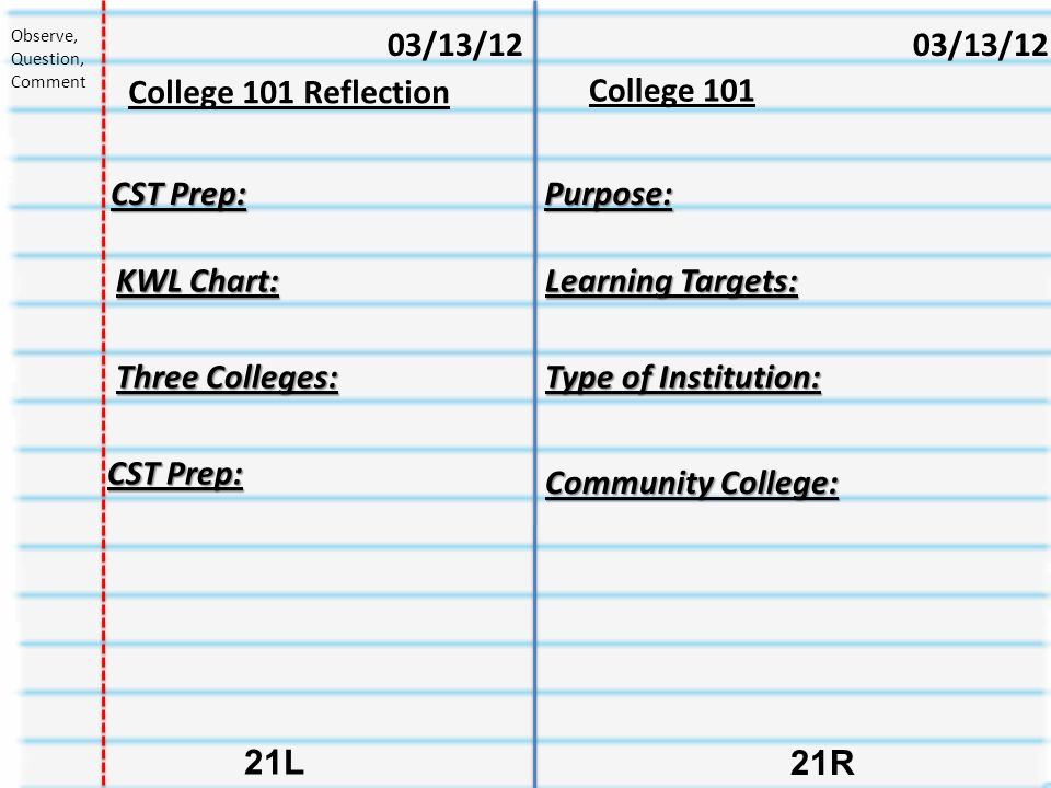 College R 21L 03/13/12 College 101 Reflection 03/13/12 Observe, Question, Comment CST Prep: Purpose: Learning Targets: KWL Chart: Type of Institution: Three Colleges: CST Prep: Community College: