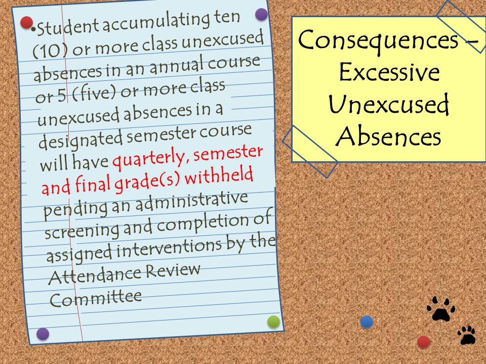 Consequences – Excessive Unexcused Absences Student accumulating ten (10) or more class unexcused absences in an annual course or 5 (five) or more class unexcused absences in a designated semester course will have quarterly, semester and final grade(s) withheld pending an administrative screening and completion of assigned interventions by the Attendance Review Committee