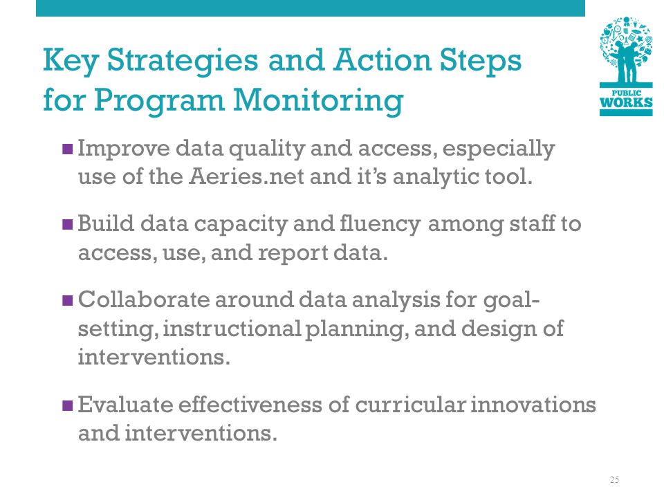 Key Strategies and Action Steps for Program Monitoring Improve data quality and access, especially use of the Aeries.net and it’s analytic tool.