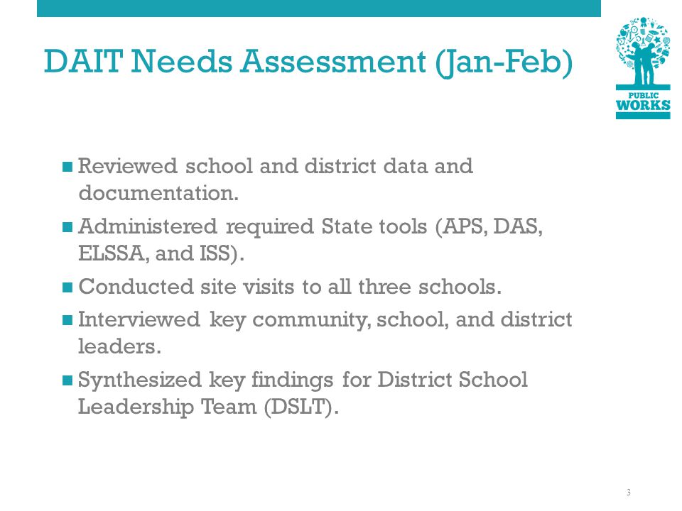 DAIT Needs Assessment (Jan-Feb) Reviewed school and district data and documentation.