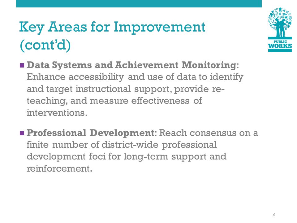 Key Areas for Improvement (cont’d) Data Systems and Achievement Monitoring: Enhance accessibility and use of data to identify and target instructional support, provide re- teaching, and measure effectiveness of interventions.