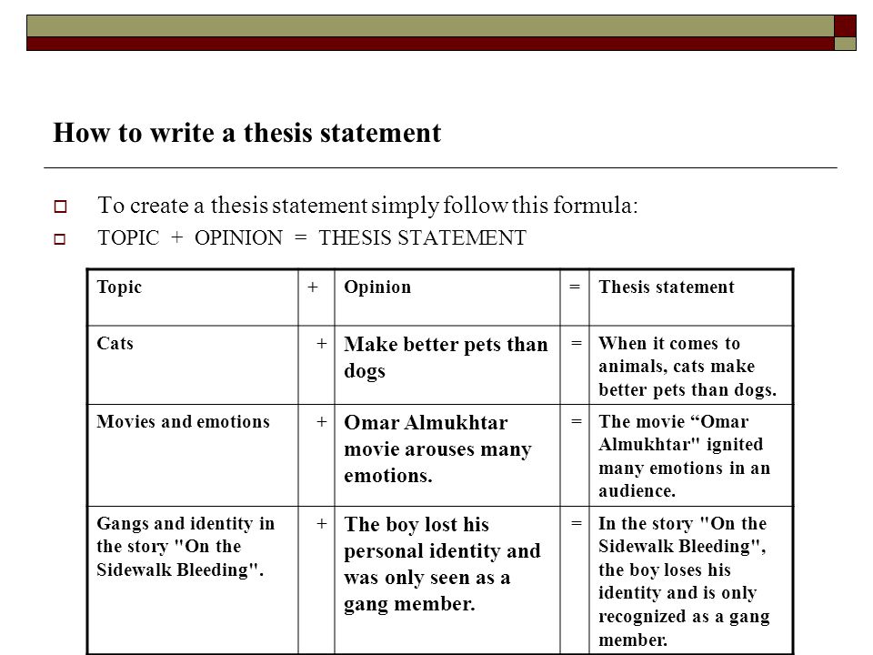 Technology Essay Sample