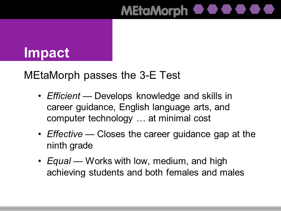 Impact Closes the ninth-grade career exploration gap Applies at local, state, and national level Is adoptable and adaptable Is robust and resilient Integrates English language arts, career exploration, and computer skills Appeals to students and teachers