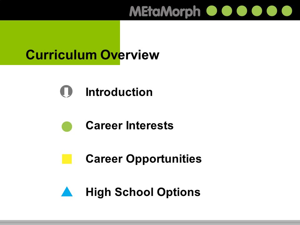 MEtaMorph is Web-based curriculum Career exploration Financial planning for college and other options High school language arts Computer and Internet competencies Crucial parental component