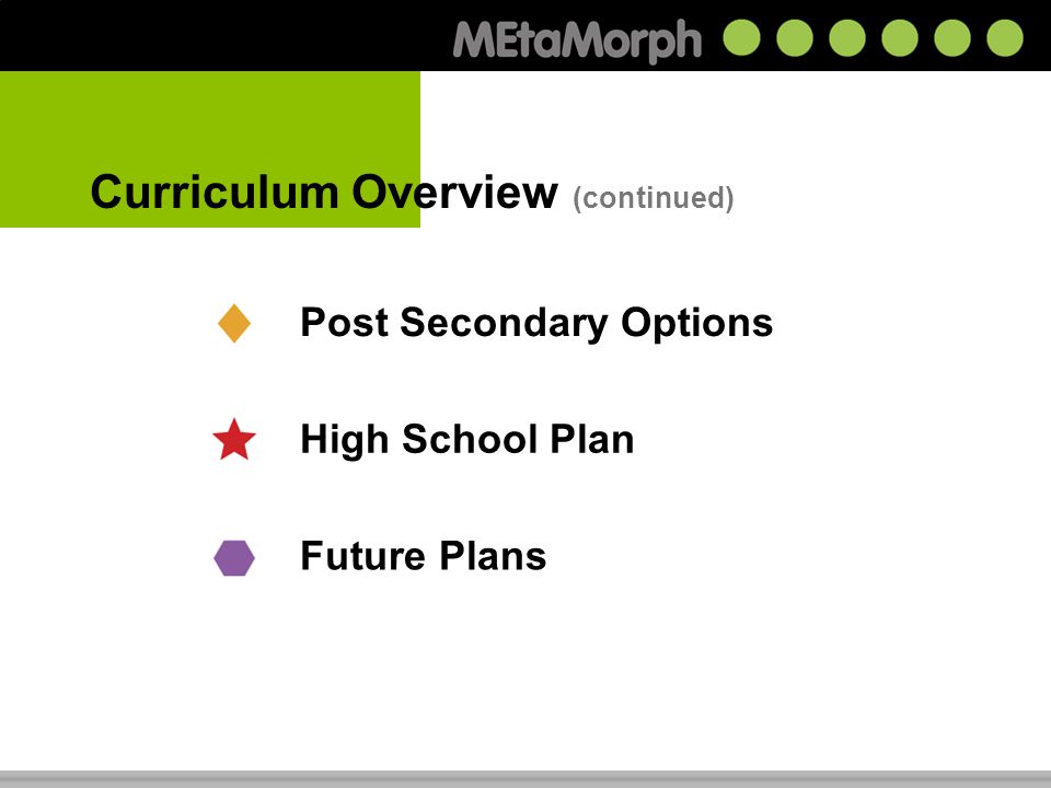 Curriculum Overview Introduction Career Interests Career Opportunities High School Options