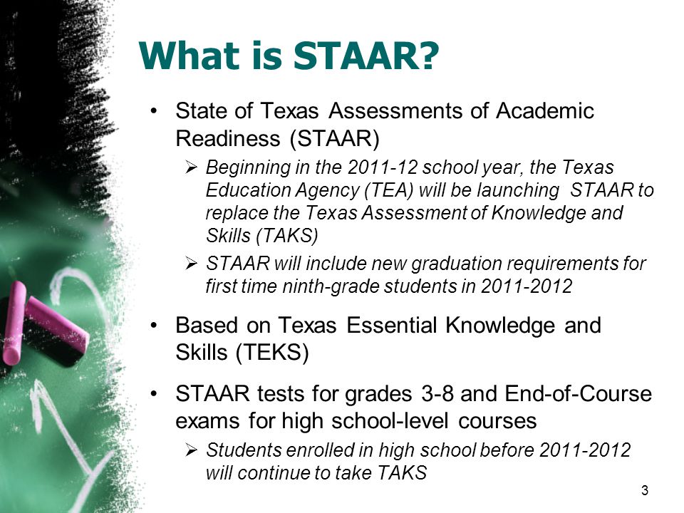 What is STAAR.
