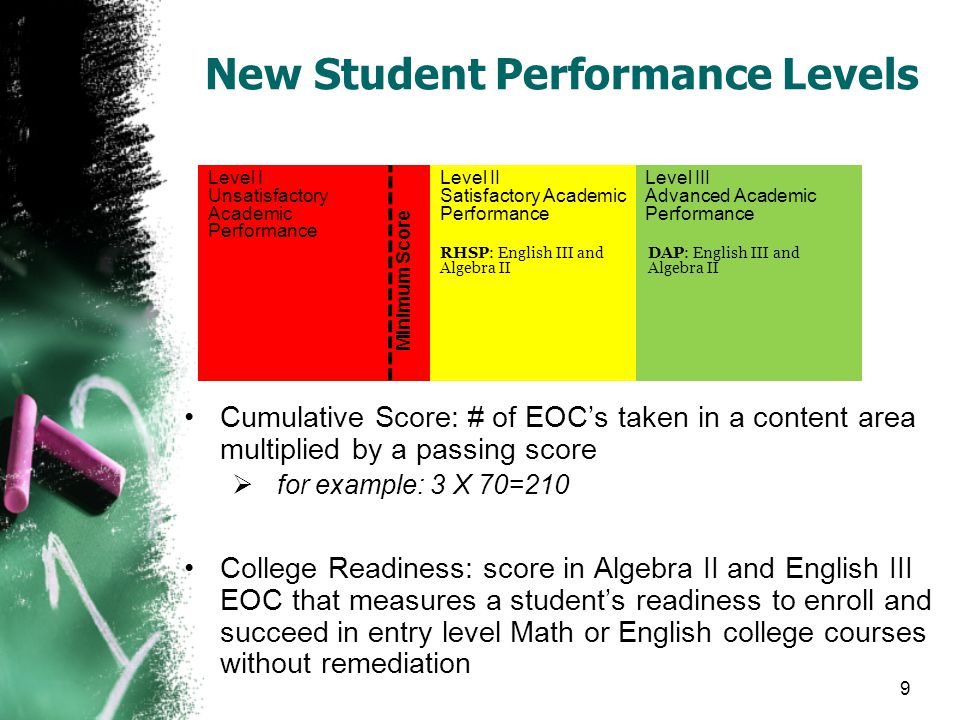 New Student Performance Levels Cumulative Score: # of EOC’s taken in a content area multiplied by a passing score  for example: 3 X 70=210 College Readiness: score in Algebra II and English III EOC that measures a student’s readiness to enroll and succeed in entry level Math or English college courses without remediation Level I Unsatisfactory Academic Performance Level II Satisfactory Academic Performance Level III Advanced Academic Performance Minimum Score DAP: English III and Algebra II RHSP: English III and Algebra II 9