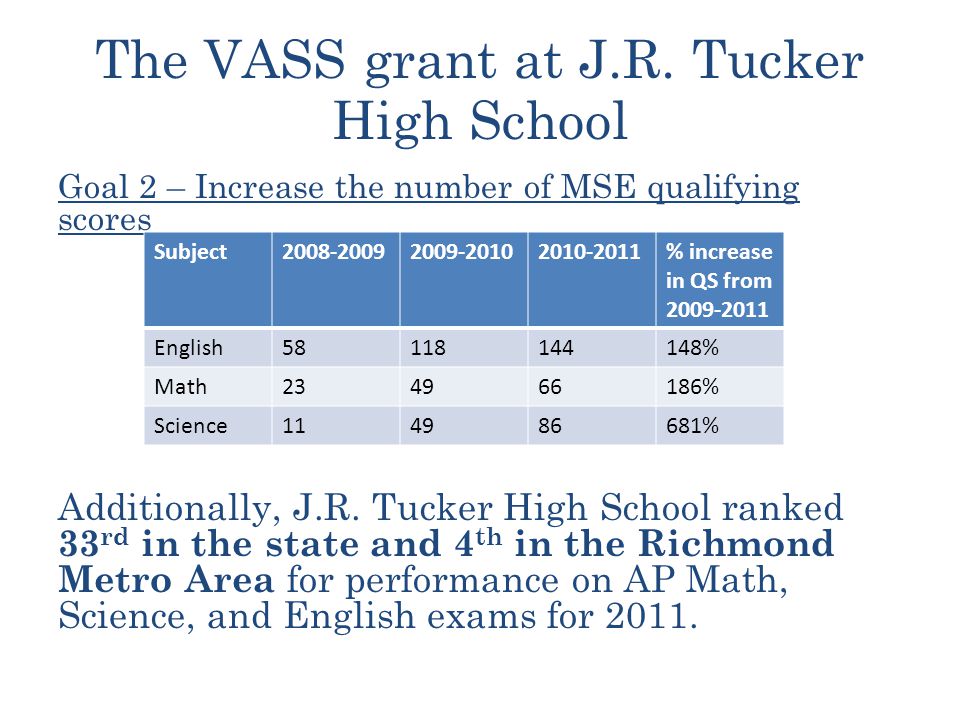 The VASS grant at J.R.