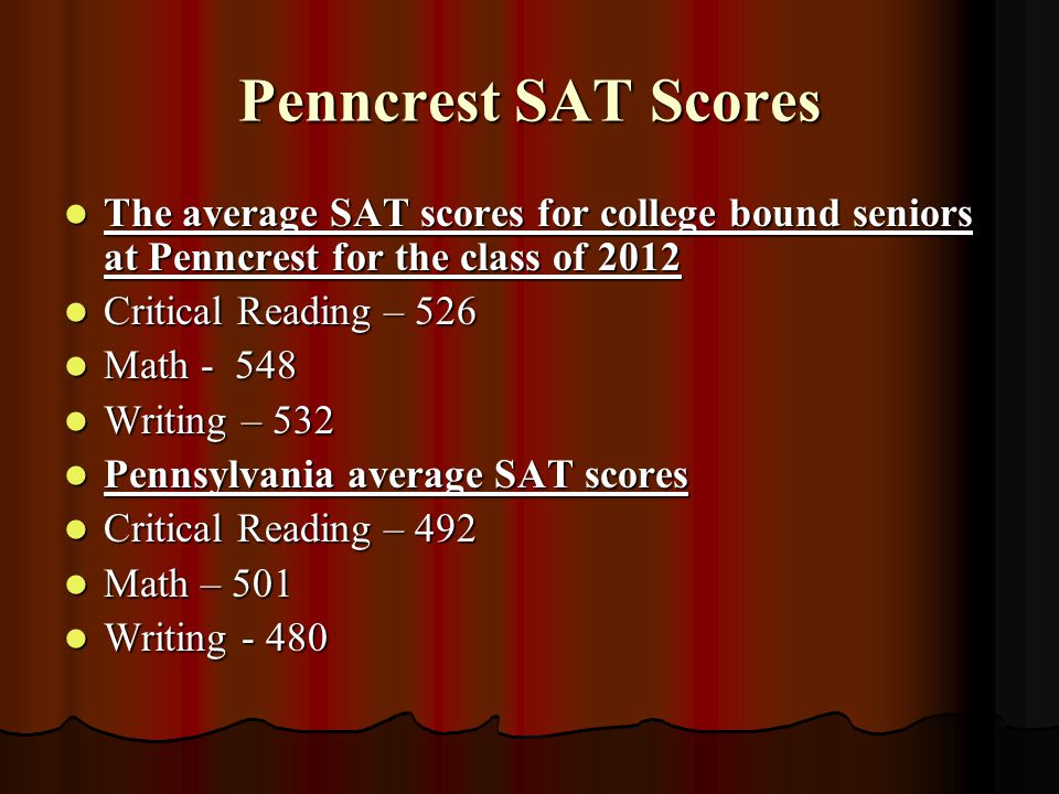 Penncrest SAT Scores The average SAT scores for college bound seniors at Penncrest for the class of 2012 The average SAT scores for college bound seniors at Penncrest for the class of 2012 Critical Reading – 526 Critical Reading – 526 Math Math Writing – 532 Writing – 532 Pennsylvania average SAT scores Pennsylvania average SAT scores Critical Reading – 492 Critical Reading – 492 Math – 501 Math – 501 Writing Writing - 480