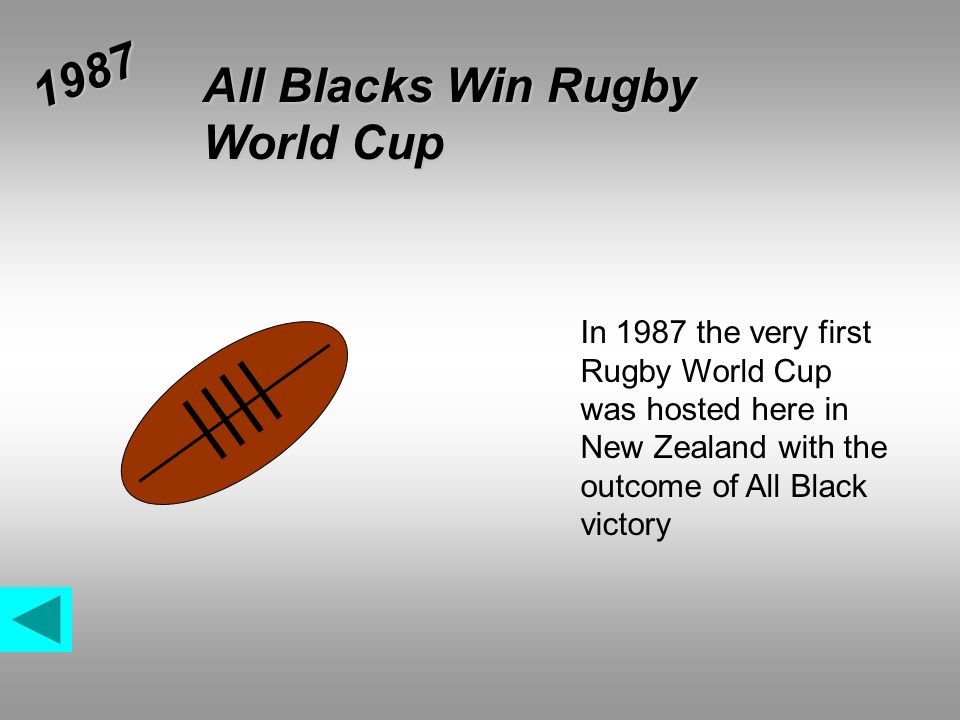 All Blacks Win Rugby World Cup 1987 In 1987 the very first Rugby World Cup was hosted here in New Zealand with the outcome of All Black victory
