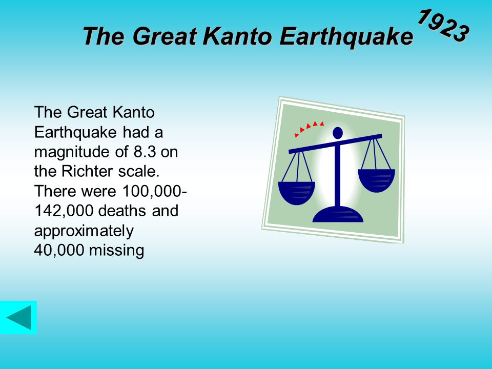 The Great Kanto Earthquake 1923 The Great Kanto Earthquake had a magnitude of 8.3 on the Richter scale.