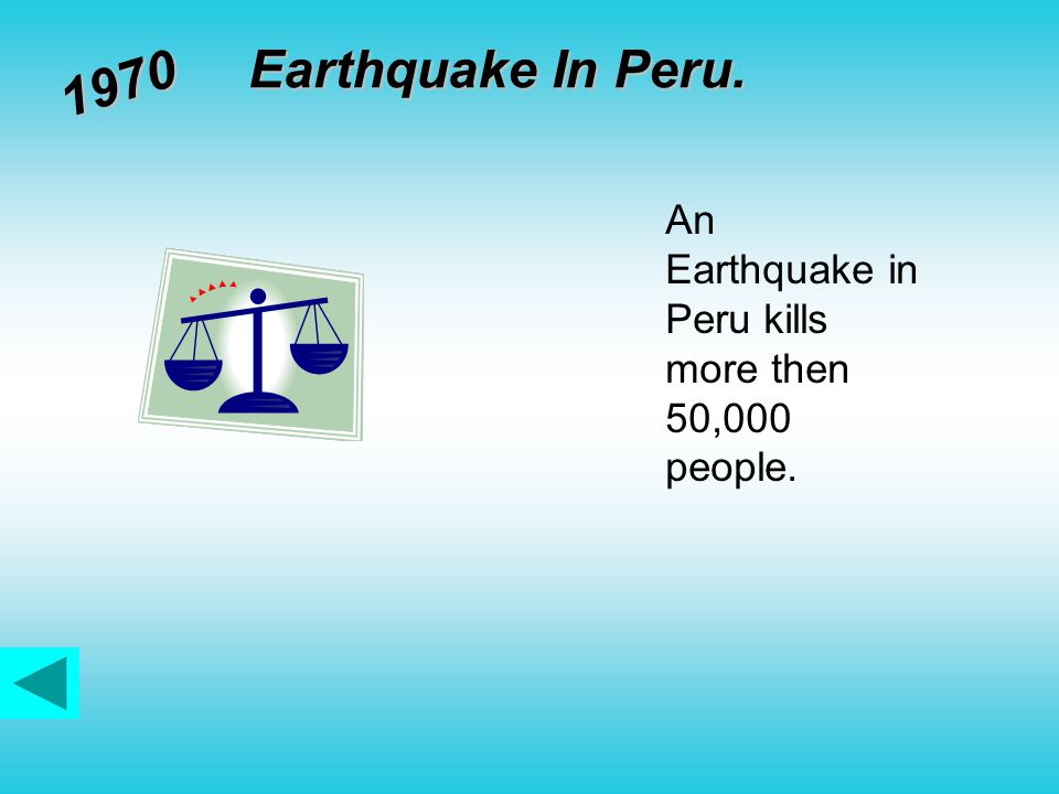 Earthquake In Peru An Earthquake in Peru kills more then 50,000 people.