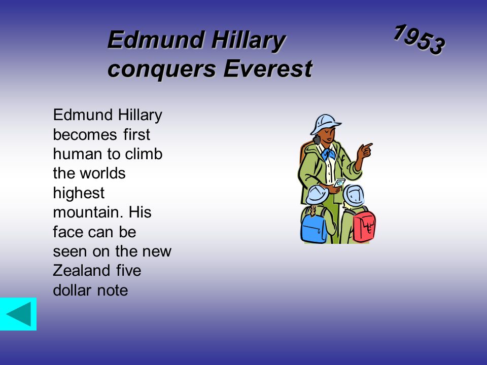 Edmund Hillary conquers Everest 1953 Edmund Hillary becomes first human to climb the worlds highest mountain.