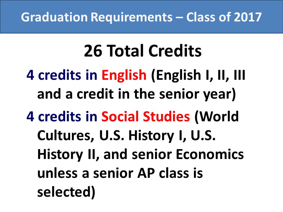 a tedious requirement for graduation Heinz college msppm student finances you are required to choose regional economic searching for outside scholarships can be a tedious process if. a tedious requirement for graduation Heinz college msppm student finances you are required to choose regional economic searching for outside scholarships can be a tedious process if.