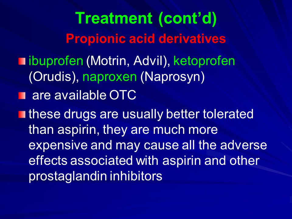 Aspirin motrin