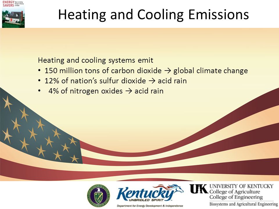 Heating and Cooling Emissions Heating and cooling systems emit 150 million tons of carbon dioxide → global climate change 12% of nation’s sulfur dioxide → acid rain 4% of nitrogen oxides → acid rain
