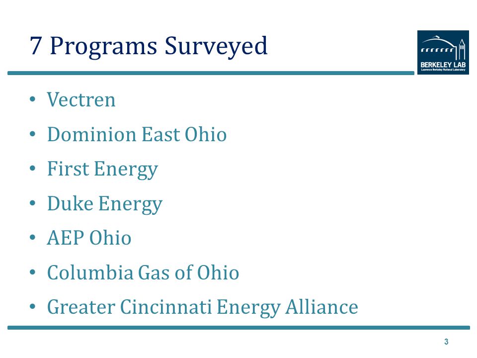 7 Programs Surveyed Vectren Dominion East Ohio First Energy Duke Energy AEP Ohio Columbia Gas of Ohio Greater Cincinnati Energy Alliance 3