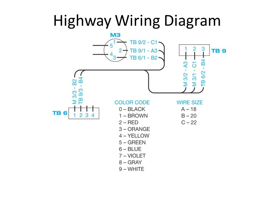 Highway Wiring Diagram