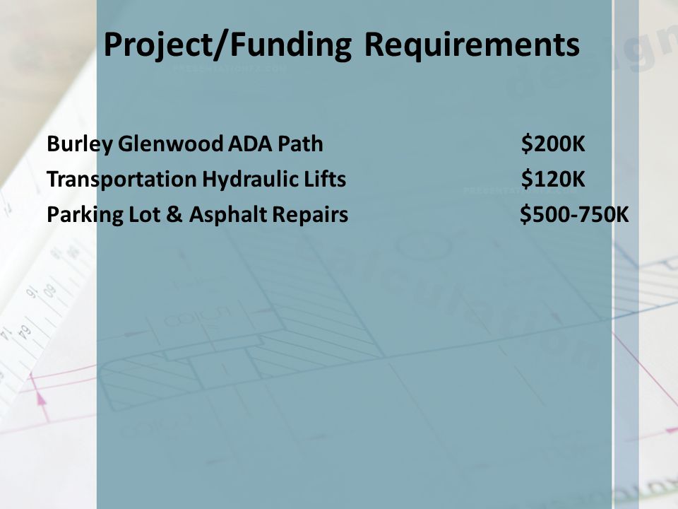 Project/Funding Requirements Burley Glenwood ADA Path$200K Transportation Hydraulic Lifts$120K Parking Lot & Asphalt Repairs $ K