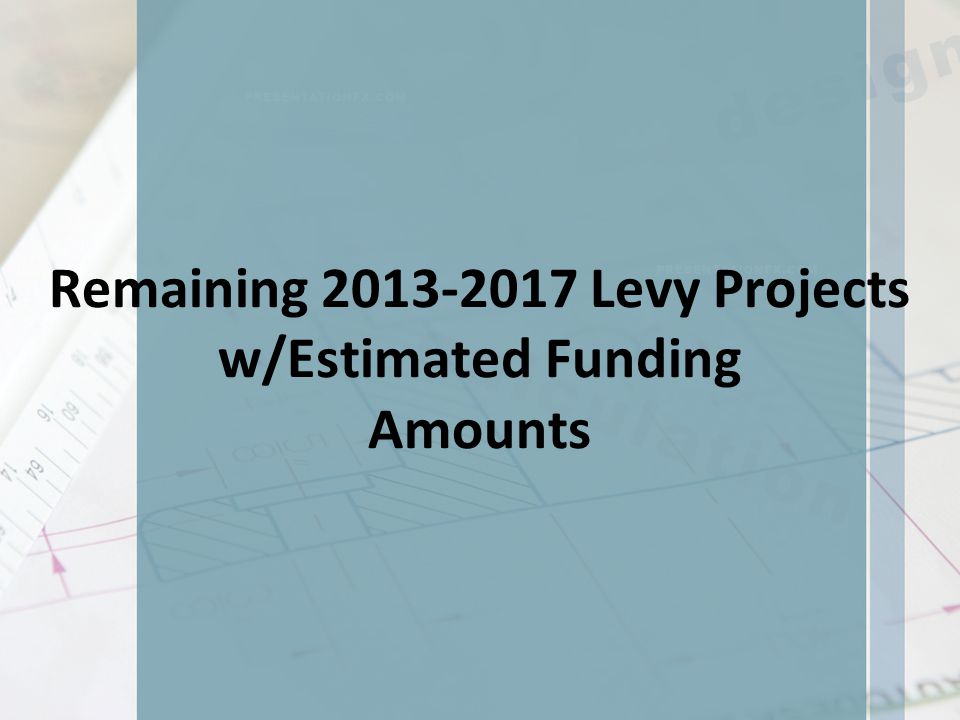 Remaining Levy Projects w/Estimated Funding Amounts