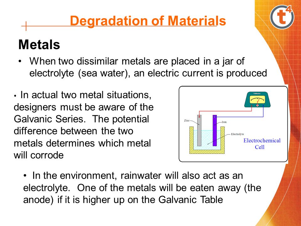 Degradation of Materials Metals When two dissimilar metals are placed in a jar of electrolyte (sea water), an electric current is produced In the environment, rainwater will also act as an electrolyte.