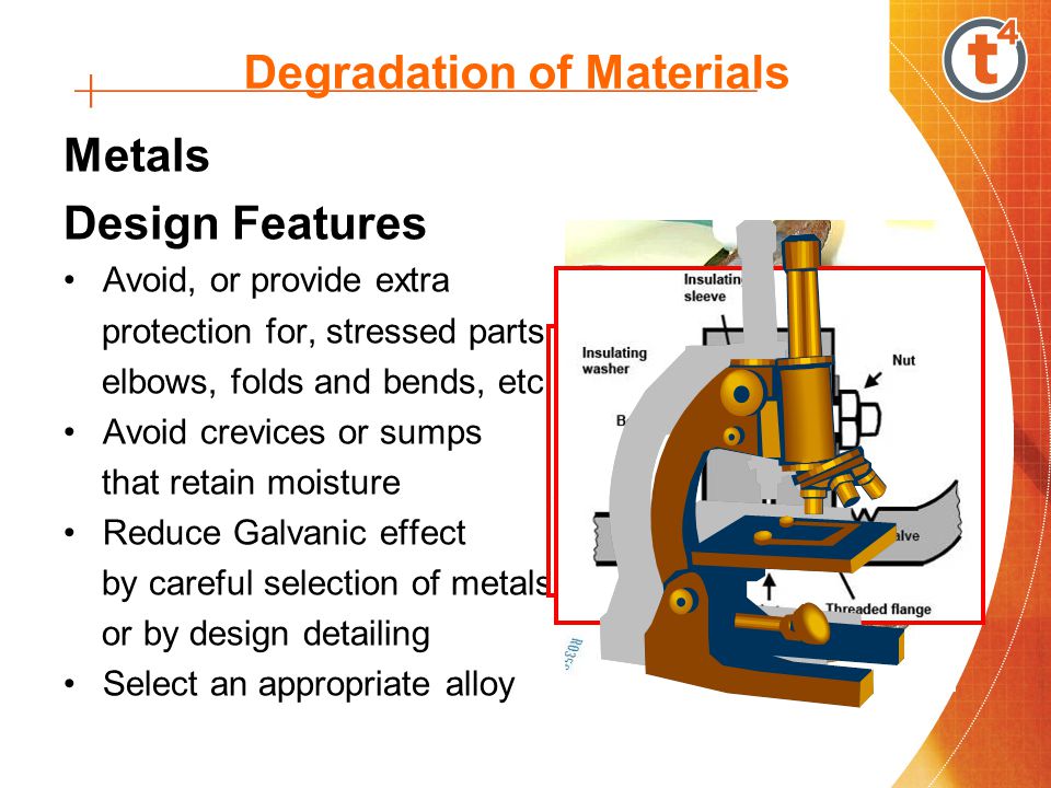 Degradation of Materials Metals Design Features Avoid, or provide extra protection for, stressed parts, elbows, folds and bends, etc Avoid crevices or sumps that retain moisture Reduce Galvanic effect by careful selection of metals or by design detailing Select an appropriate alloy
