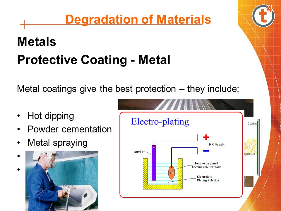 Degradation of Materials Metals Protective Coating - Metal Metal coatings give the best protection – they include; Hot dipping Powder cementation Metal spraying Metal cladding Electro-plating