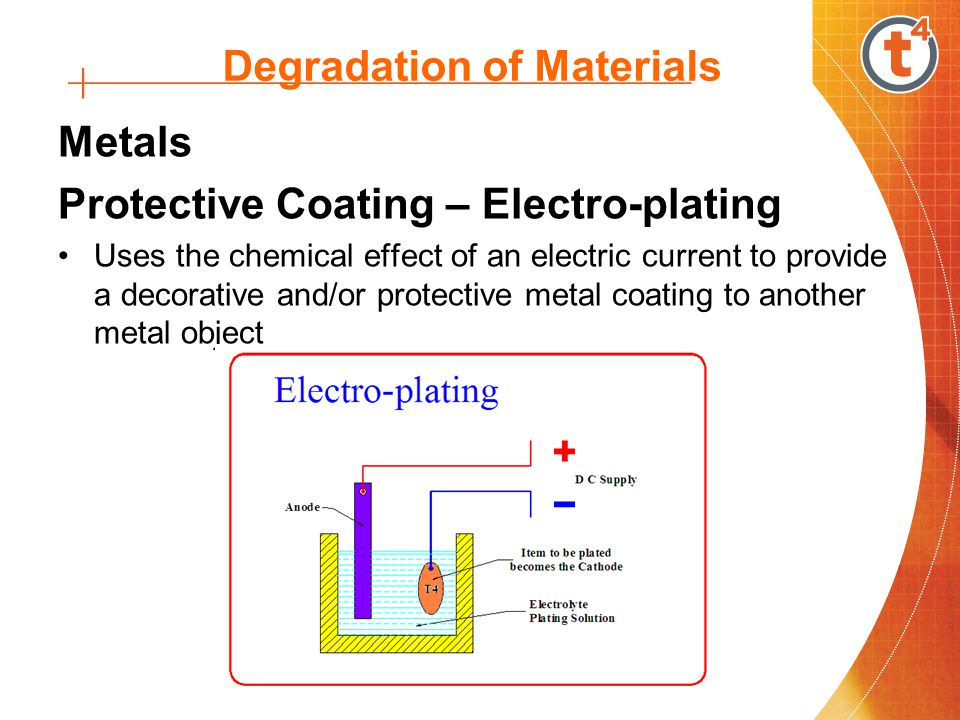Degradation of Materials Metals Protective Coating – Electro-plating Uses the chemical effect of an electric current to provide a decorative and/or protective metal coating to another metal object