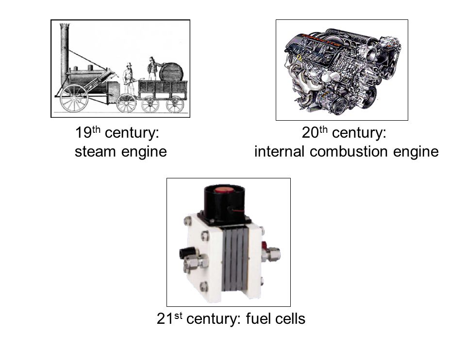 19 th century: steam engine 20 th century: internal combustion engine 21 st century: fuel cells