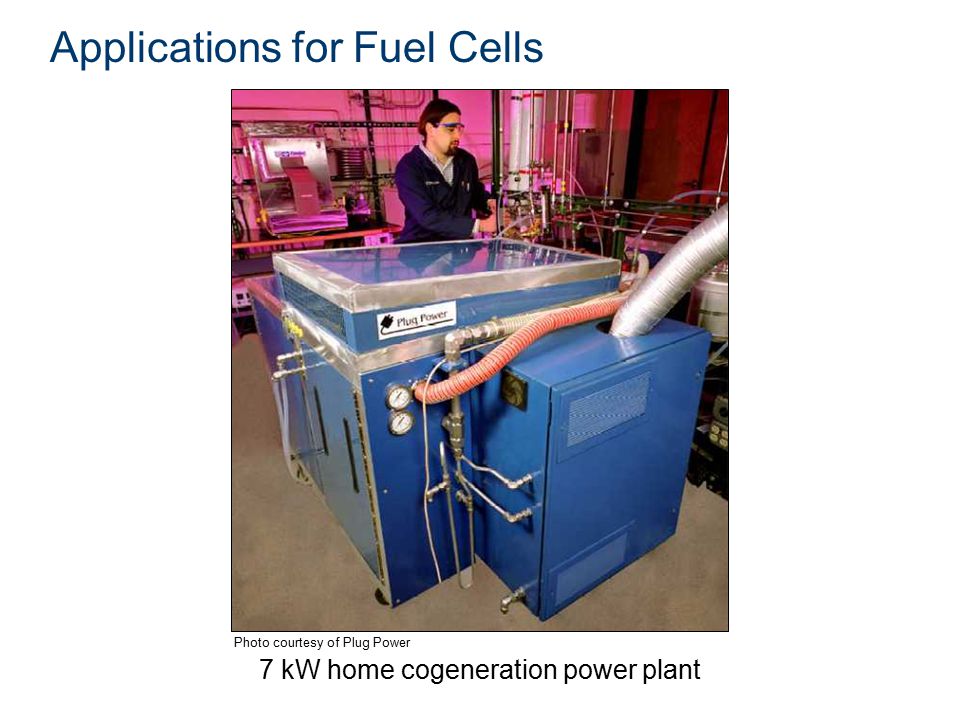 Home power Photo courtesy of Plug Power 7 kW home cogeneration power plant Applications for Fuel Cells