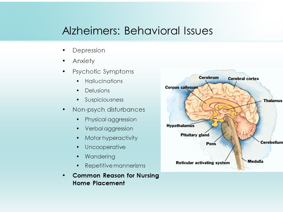 Alzheimers behavior after placement